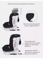 Автокресло RANT Drive Active Line