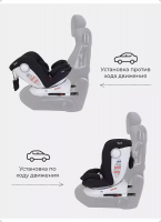 Автокресло RANT Drive Active Line