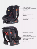 Автокресло RANT Matrix Racing Line